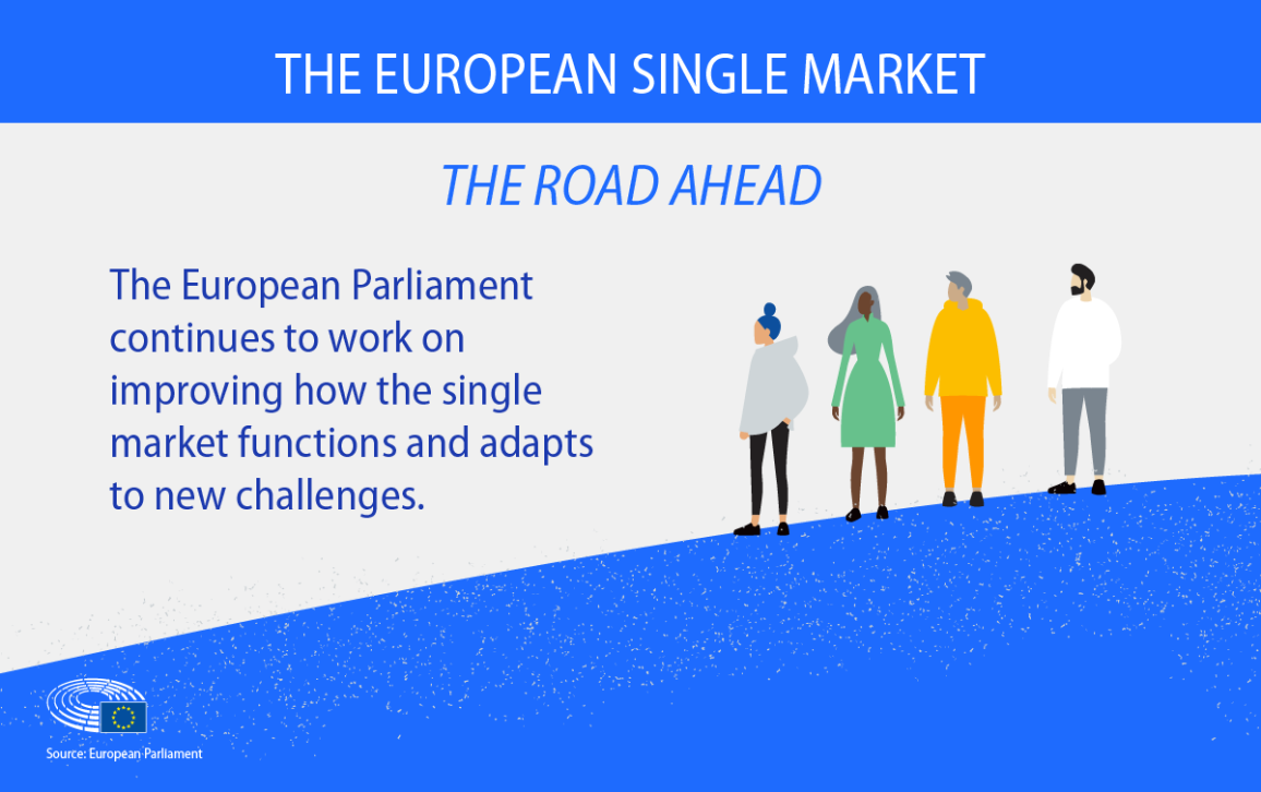 30 years of EU single market: benefits and challenges